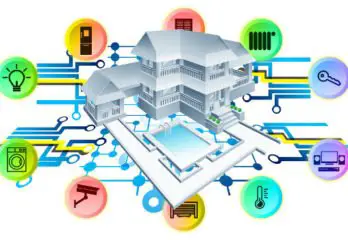 How to Transform Your House into a Smart Home