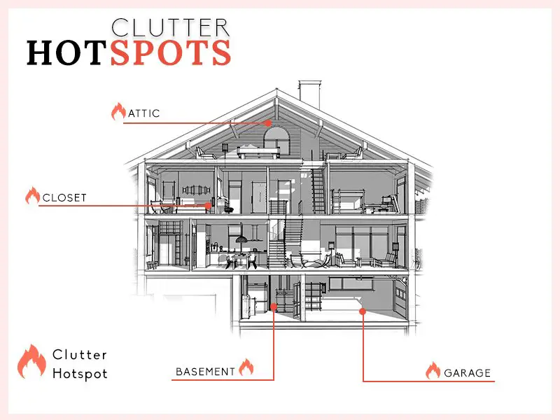 Rooms Illustation